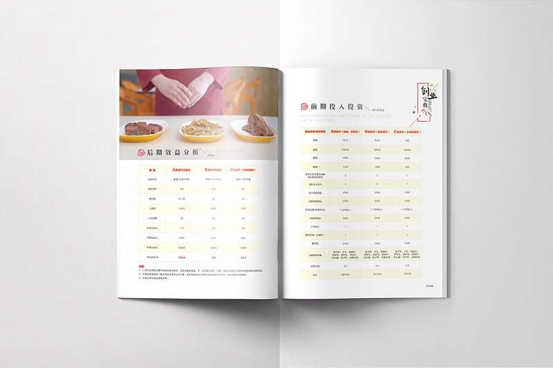 餐飲招商加盟手冊(cè)設(shè)計(jì)-餐飲招商宣傳冊(cè)設(shè)計(jì)圖片8