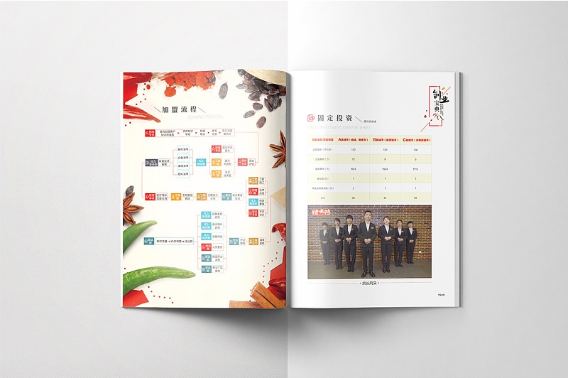 餐飲招商加盟手冊(cè)設(shè)計(jì)-餐飲招商宣傳冊(cè)設(shè)計(jì)圖片11